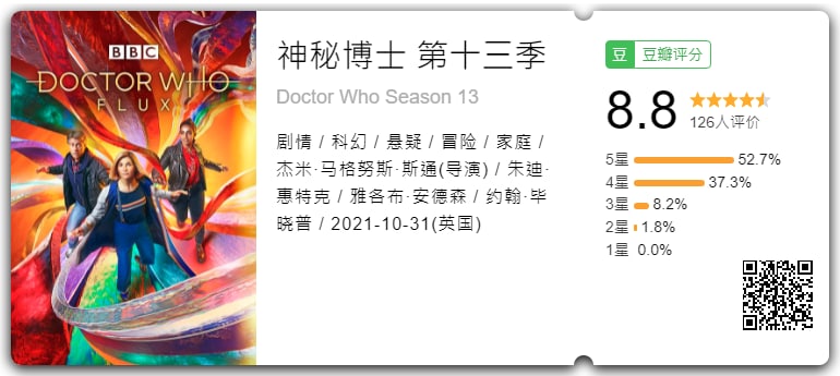 神秘博士 第十三季 | Doctor Who S13 
1.85 GB